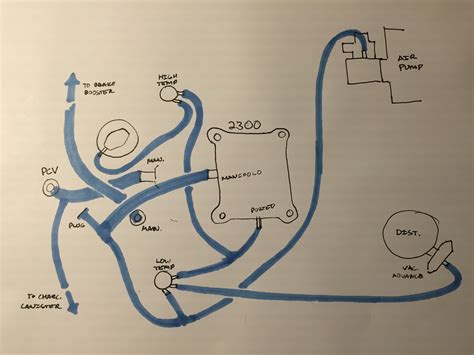 Remove air cleaner, PCV hose and any other vacuum lines connected to the carburetor. . Holley carburetor vacuum line diagram